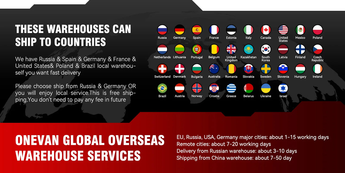 ONEVAN 2800N.M Bürstenloser elektrischer Schlagschrauber 1/2 Zoll Akku-Drehmomentschlüssel Schraubendreher Elektrowerkzeug für Makita 18V Batterie Pin