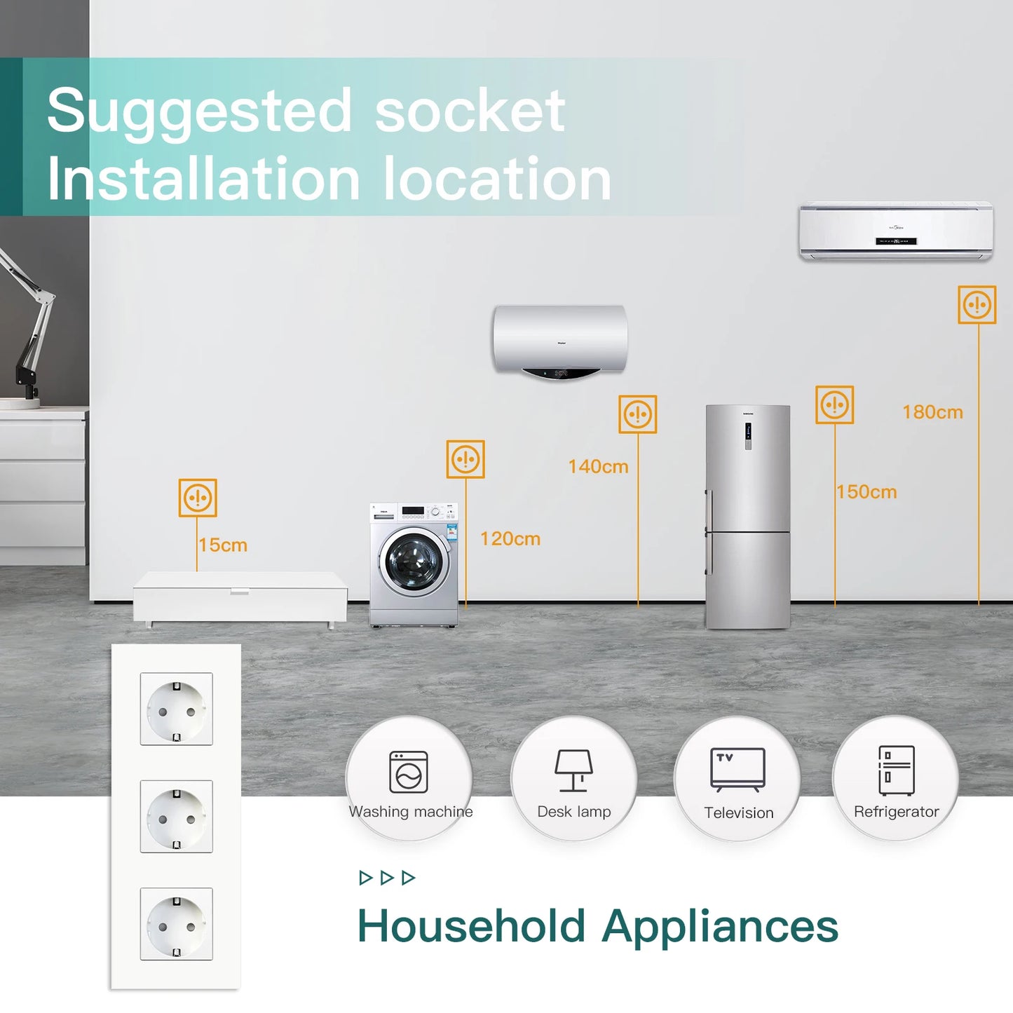 BSEED EU-Wandsteckdosen Typ C USB-Steckdosen Doppelte Steckdosen Dreifachsteckdosen Kunststoffrahmen Deutschland Steckdose mit Dual-USB.