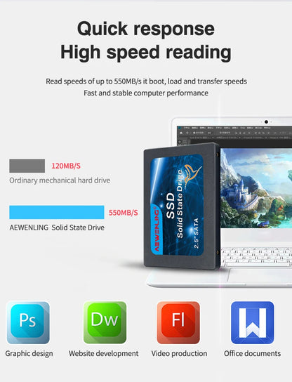 SSD Hard drive disk 128GB 256GB 512GB 2TB 64GB 1TB 32GB solid state drive disk for laptop desktop 4TB computer HDD high speed.