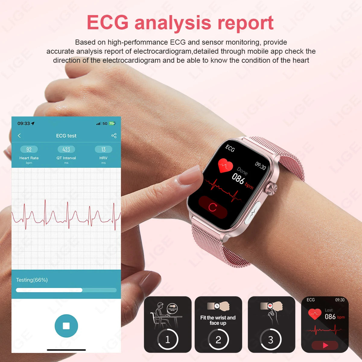2025 New ECG+PPG Smart Watch Women Heart Rate Blood Lipid Uric Acid Women Menstrual Health Tracker Smartwatches For Android iOS.