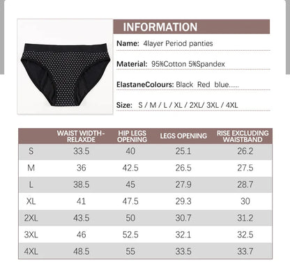 4 Layers Menstrual Panties Absorption Maternity Physiological Incontinence Breathable Briefs Waterproof Period Women Underwear.
