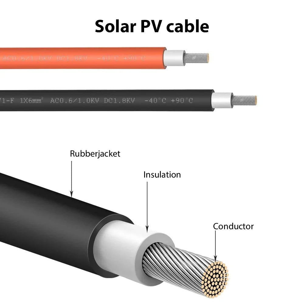 [EU Stock] 2PCS 1M-10M 4mm² 6mm² Solar cable extension cord Solar extension cable Suitable for all PV panel original.
