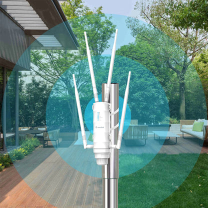 Wavlink AC1200 High Power Outdoor Weatherproof WiFi Range Extender/AP/Mesh Agent Dual Dand 2.4G&5.8Ghz Wireless WiFi Router POE.