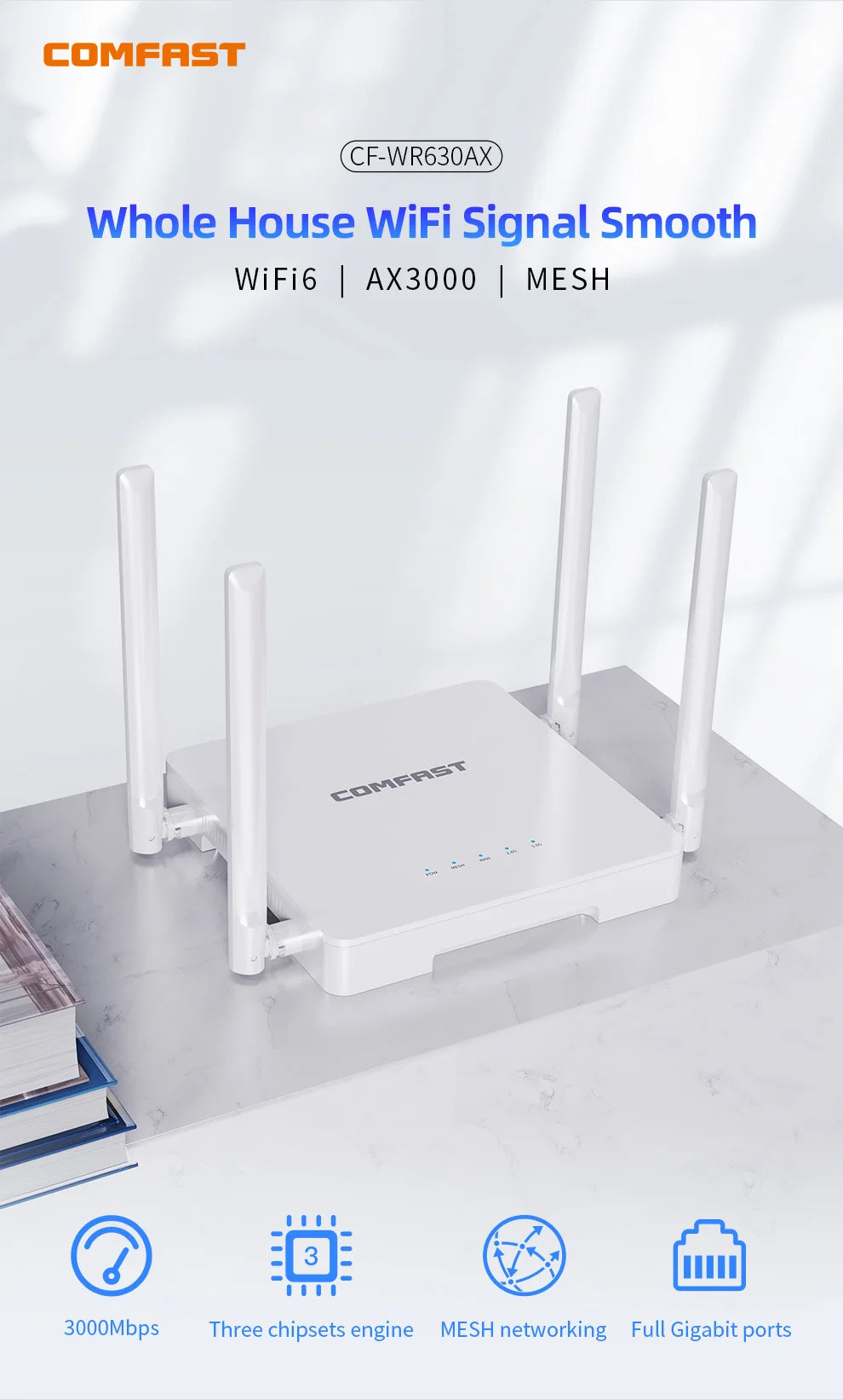 Comfast 3000Mbps  WiFi6 Wireless MESH Router 2.4G/5.8G WPA3 Signal 4 Antenna 4 Gigabit Port Wifi repetidor Roteador CF-WR630AX.