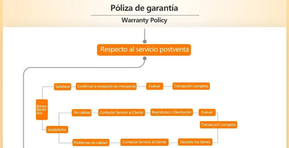 Retro Video Game Console Stick M8 Wireless Controller 4K 20000 Emulators 9 Built-in Games PS1 Compatible Gift for Kids.