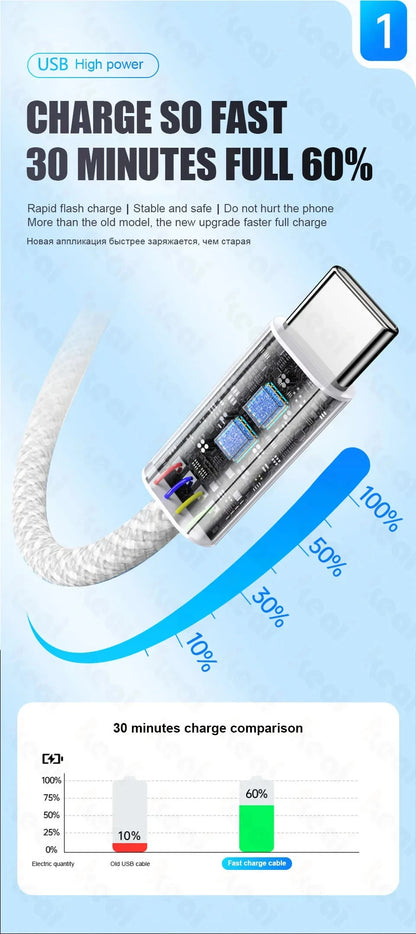 1-50Pcs 60W USB C to Type C Weaving Cable For Apple iPhone 11 12 13 14 15 16 Pro Max Plus Fast Charging Cable Phone Accessories.