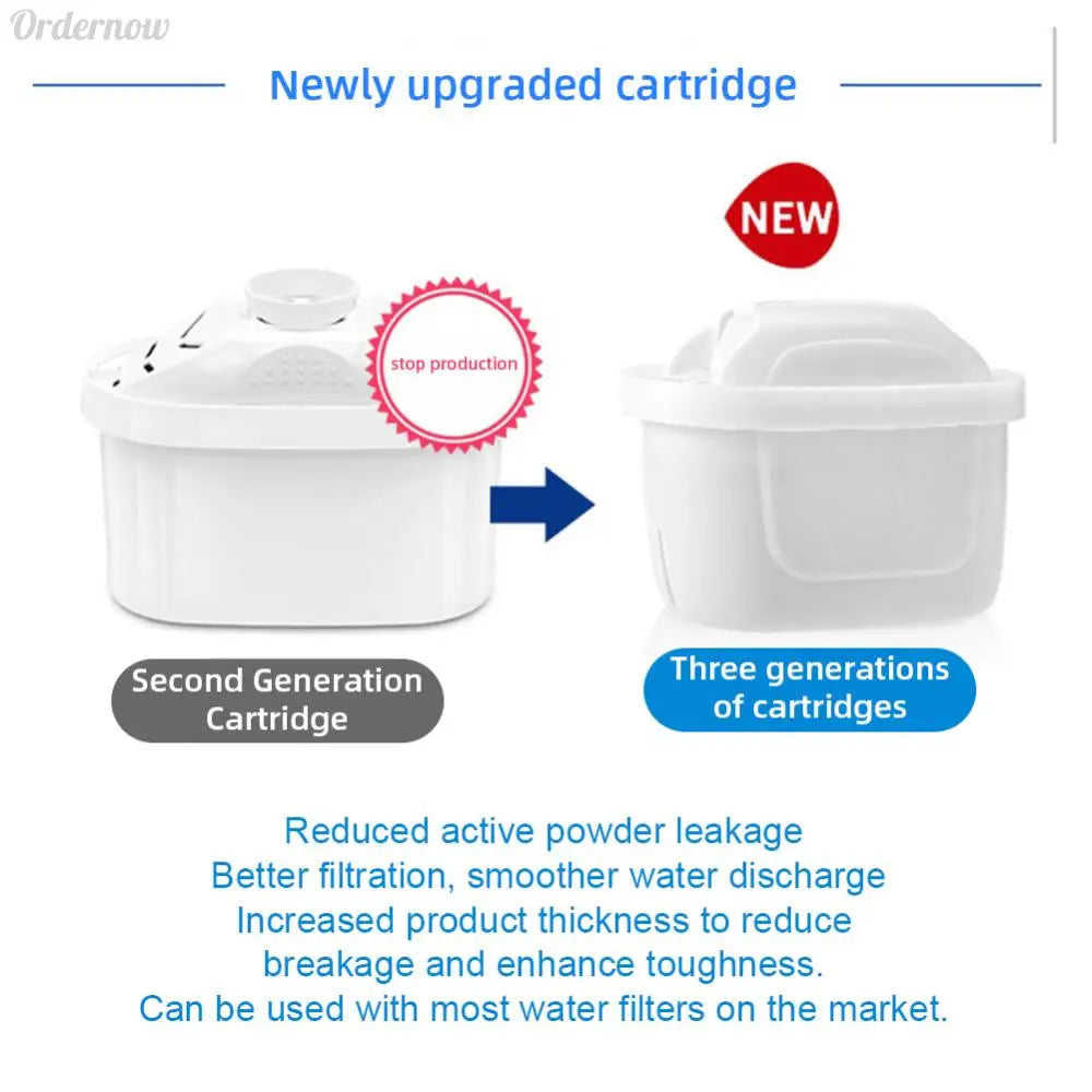 3-pack Water Filter Cartridge Water Filter Replacement for Maxtra+ Maxtra Plus Maxtra Mavea