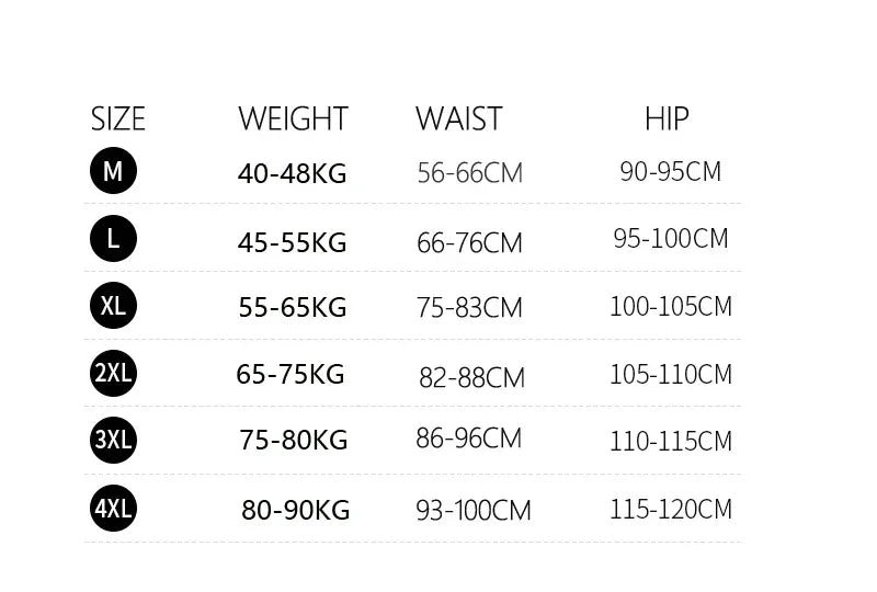 High Waist Period Underwear for Women | Cotton Leak Proof Panties | Anti-Overnight Flow | Plus Size M-4XL (Black/Beige).