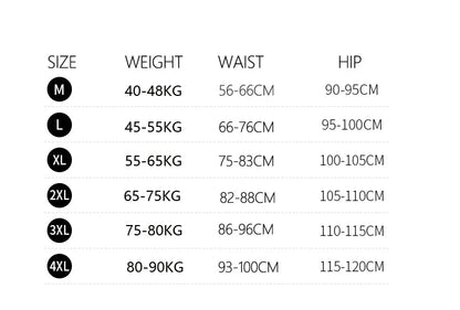 High Waist Period Underwear for Women | Cotton Leak Proof Panties | Anti-Overnight Flow | Plus Size M-4XL (Black/Beige).