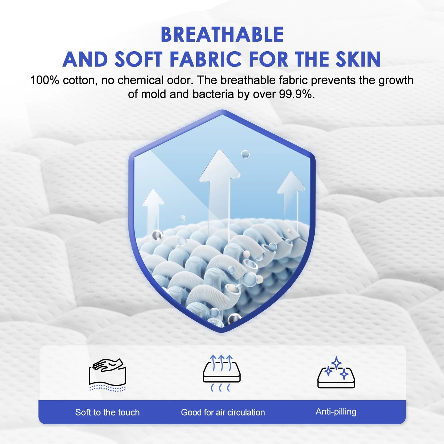 Daccormax 22 cm dicke Federkernmatratze, in mehreren Größen erhältlich, 7 Zonen ergonomisches Design, inklusive Spannbettlaken