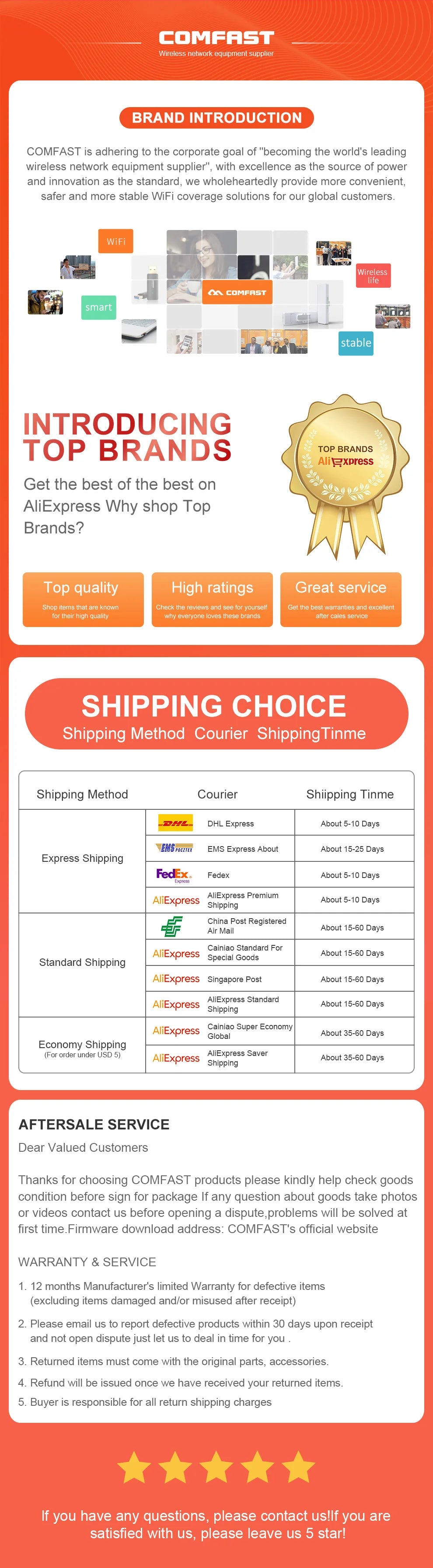 COMFAST WiFi6 Ceiling AP 3000M Gigabit POE RJ45 Wireless Indoor Access Point 2.4 5.8Ghz Wall Mounted WiFi Repeater Cover Roaming