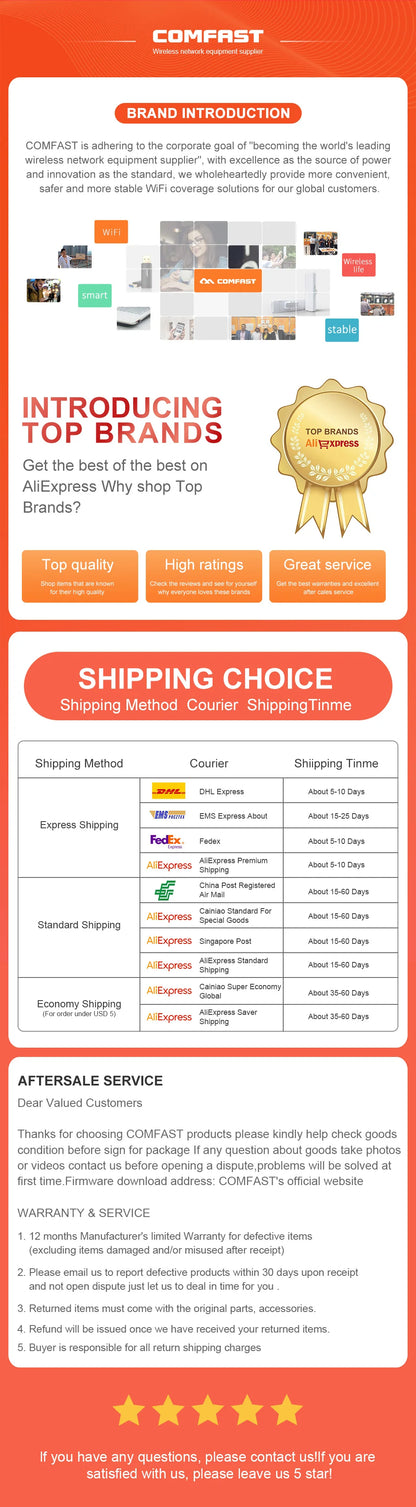 COMFAST WiFi6 Ceiling AP 3000M Gigabit POE RJ45 Wireless Indoor Access Point 2.4 5.8Ghz Wall Mounted WiFi Repeater Cover Roaming