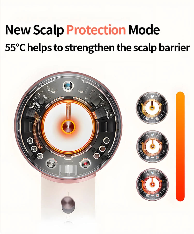 5 in 1 Professional Hair Dryer, with Hot and Cold Air Functionality - Lightweight and Thermostatic Styling Tool for Smooth Hair