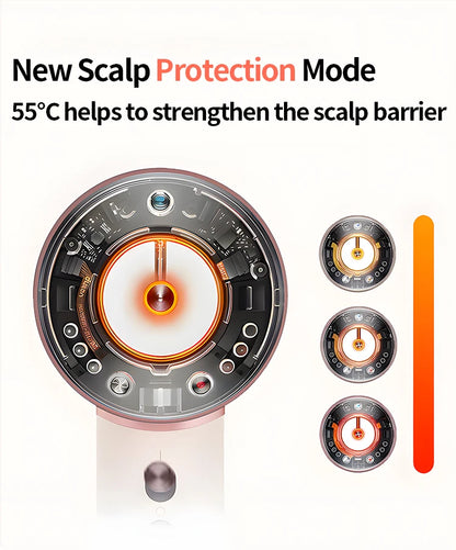 5 in 1 Professional Hair Dryer, with Hot and Cold Air Functionality - Lightweight and Thermostatic Styling Tool for Smooth Hair