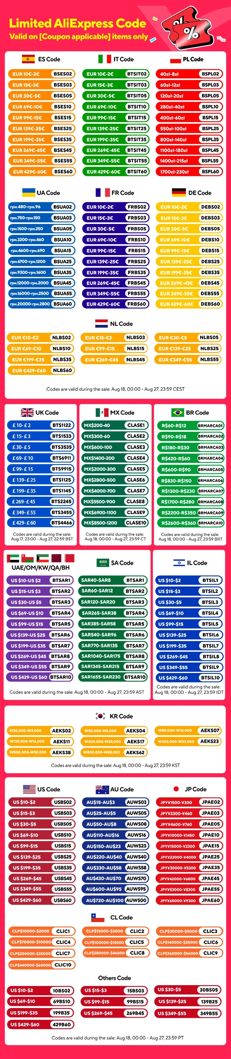 High end black brass kitchen faucet magnetic suction design 2 function single handle cold and hot dual control sink faucet