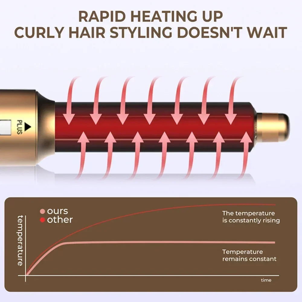 6 in 1 Hair Dryer Brush Hot Comb Set Professional Curling Iron Hair Straightener Styling Tool Negative ions Hair Dryer Household.