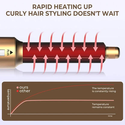 6 in 1 Hair Dryer Brush Hot Comb Set Professional Curling Iron Hair Straightener Styling Tool Negative ions Hair Dryer Household.