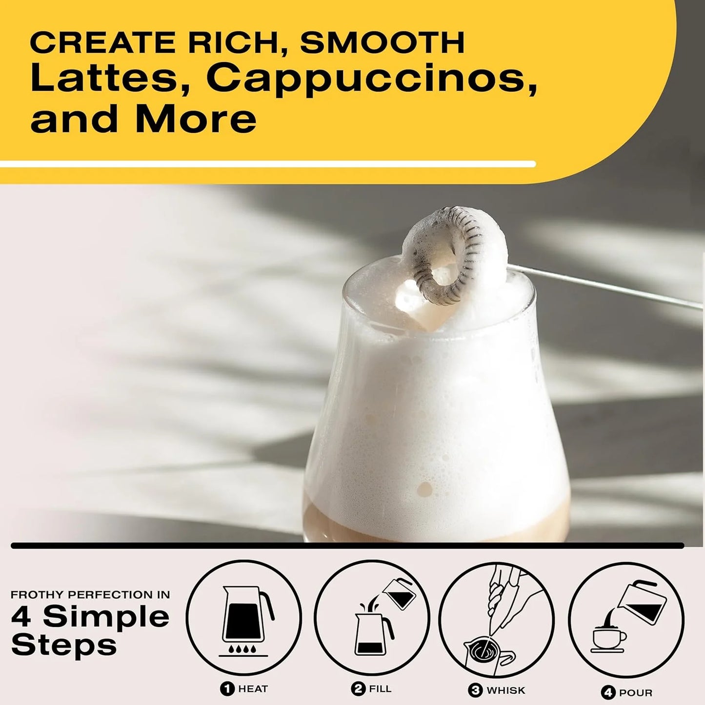 Electric Milk Frother Handheld for Coffee Mini Drink Mixer Whisk Coffee Foamer Wand with Stand for Lattes Cappuccino Gift Idea.