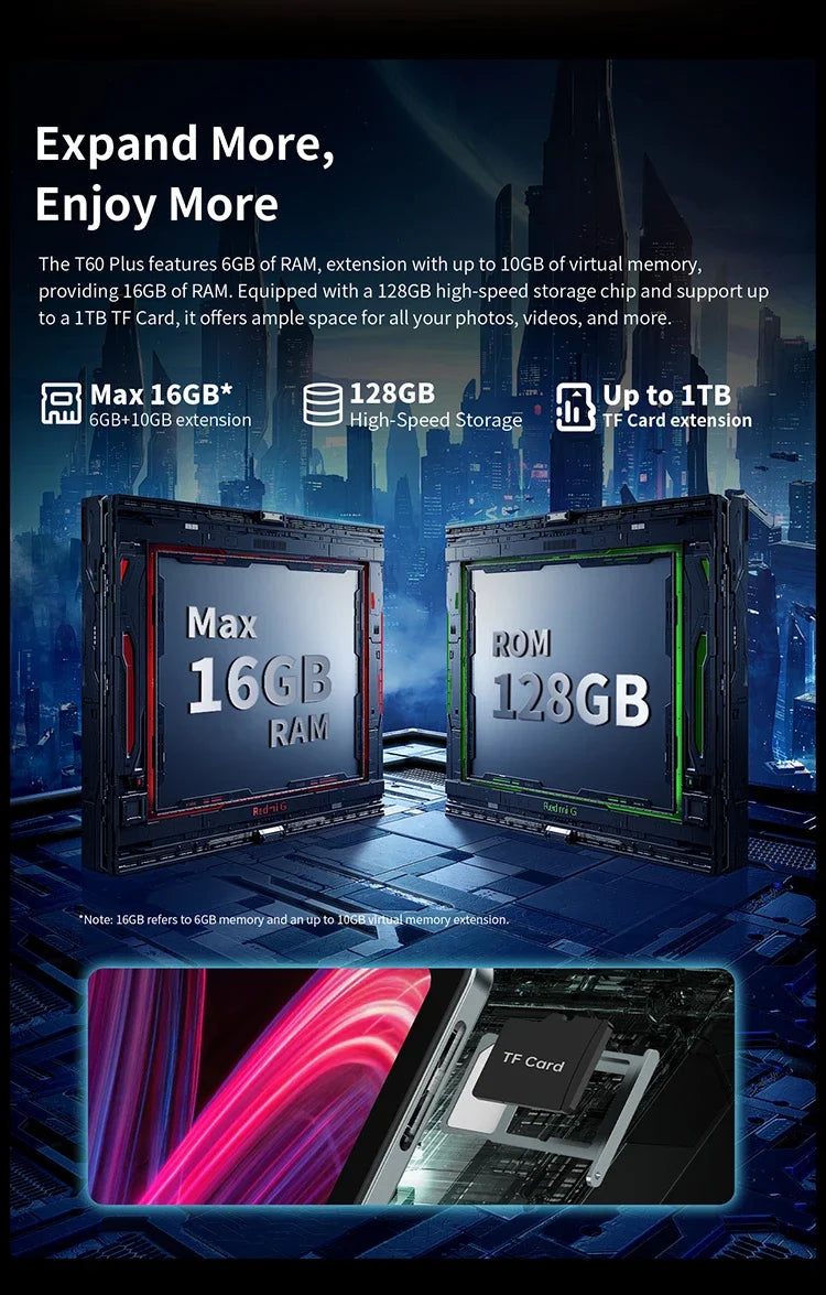 Teclast T60 Plus Tablet 12 inch MTK Helio G88 8-core CPU 6GB RAM 128GB ROM Android 14 Dual-band WiFi BT5.0 8000mAh 13MP+8MP.