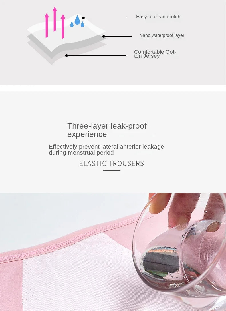 Leak Proof Menstrual Panties Physiological Underwear Womens Comfortable Cotton Panties Breathable Female Waterproof Briefs.