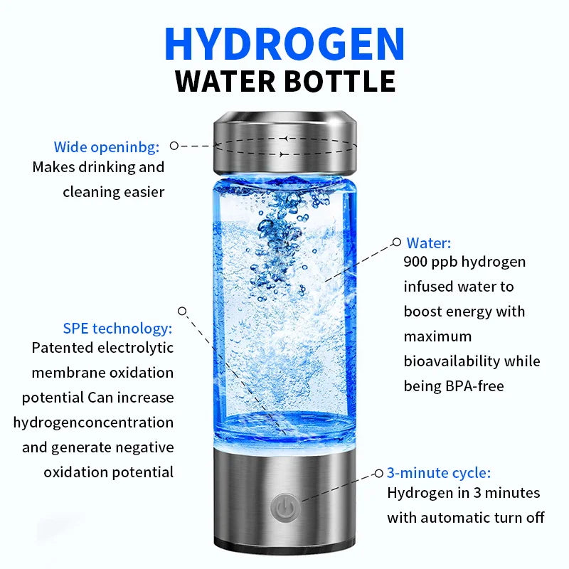 Portable Hydrogen Water Generator Alkaline Maker Water Ionizer Bottle Super Antioxidan Hydrogen-Rich Healthcare Water Cup.
