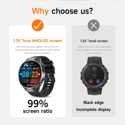 2025 New Originl Watch G5 PlUS Smart Watch 1.75" HD AMOLED Screen GPS track Heart Rate Bluetooth Call Compass Smartwatch for Men.
