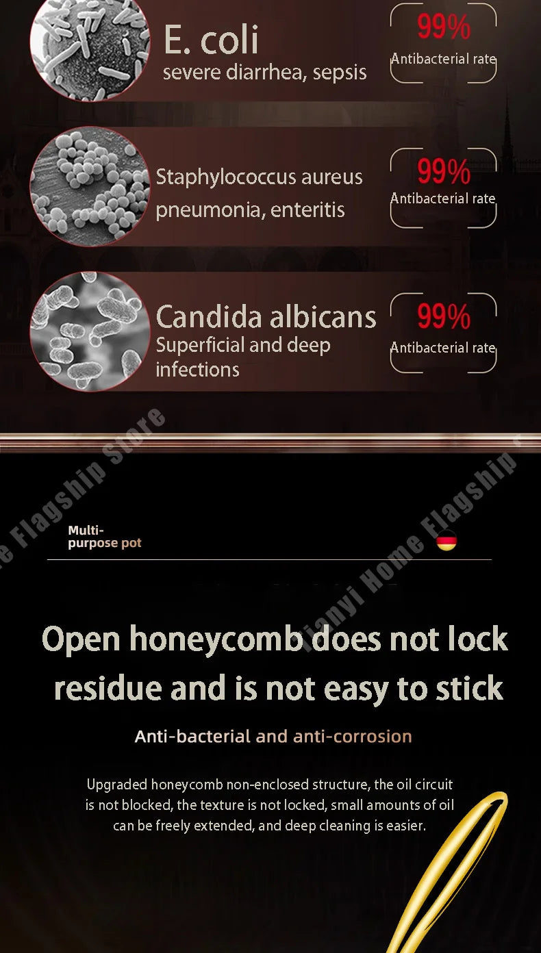 316 Stainless Steel Frying Pan Wok Non-stick Cooking Honeycomb Steak Gas Stove Pot Induction General Saucepan Kitchen Cookware.