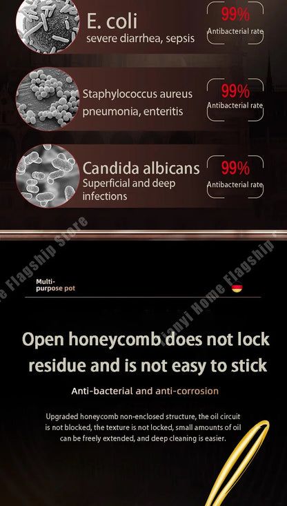 316 Stainless Steel Frying Pan Wok Non-stick Cooking Honeycomb Steak Gas Stove Pot Induction General Saucepan Kitchen Cookware.