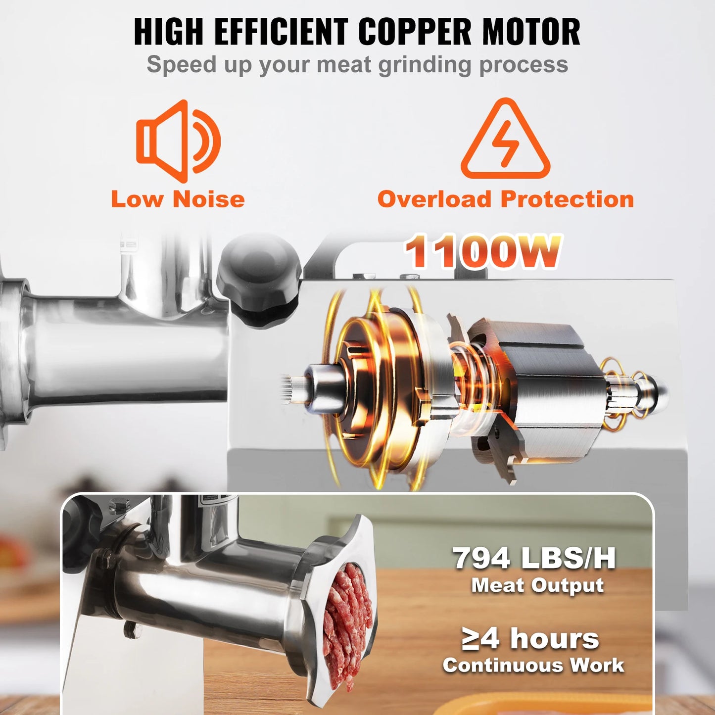 SucceBuy Electric Meat Grinder Food Processors Sausage Maker Filler Mincer Stuffer Stainless Steel with 2 Blades for Kitchen.