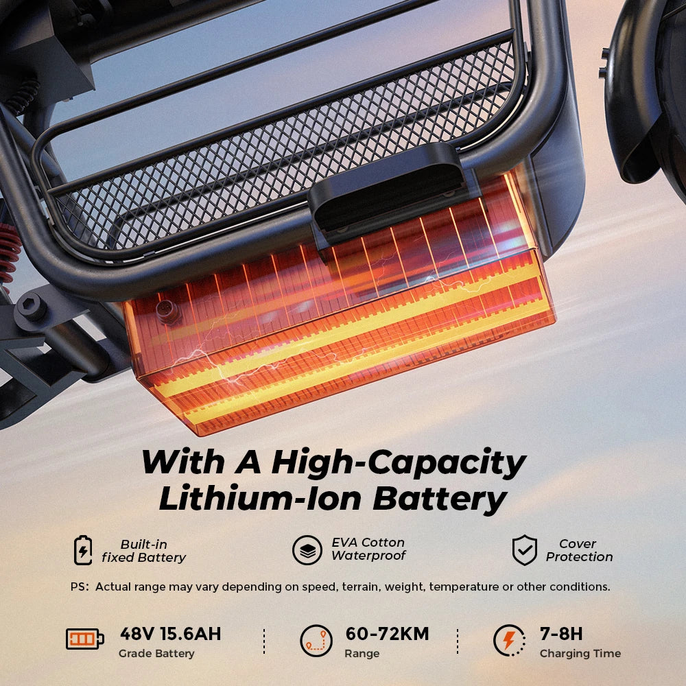 iScooter DX5 Electric Motorcycle 1500W Motor 48V15.6AH With Basket Cargo Ebike 15 inch Fat Tire with NFC Adult Electric Scooter.