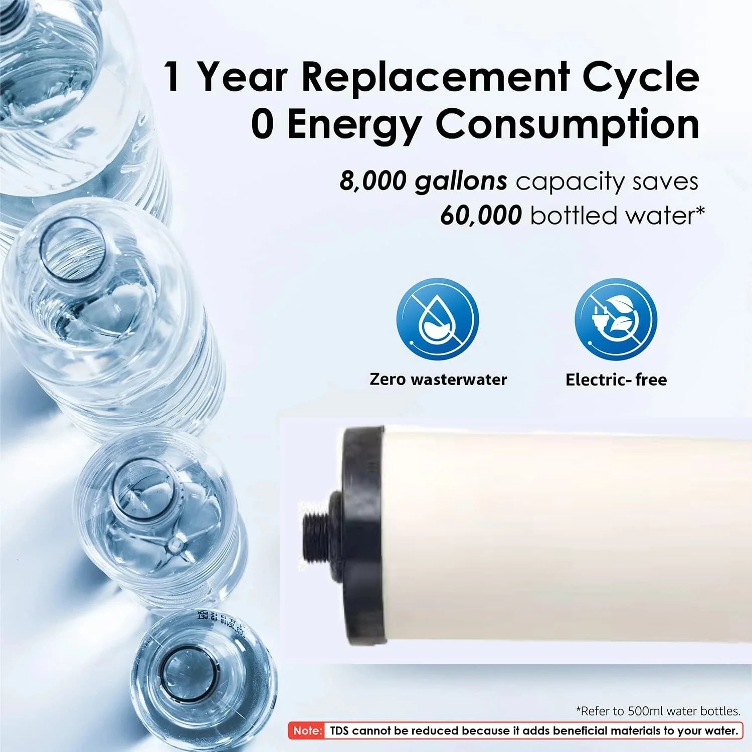 Kitchen Under Sink Drinking Water Filter Purifier With Faucet Reduces Bacteria, Metal,Lead, Chlorine and Odor.