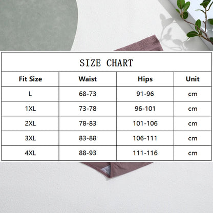 6PCS Women's Plus Size Lace Panties Seamless Solid Color Sport Cozy Physiological Underwear Female Breathable Elastic Lingerie.