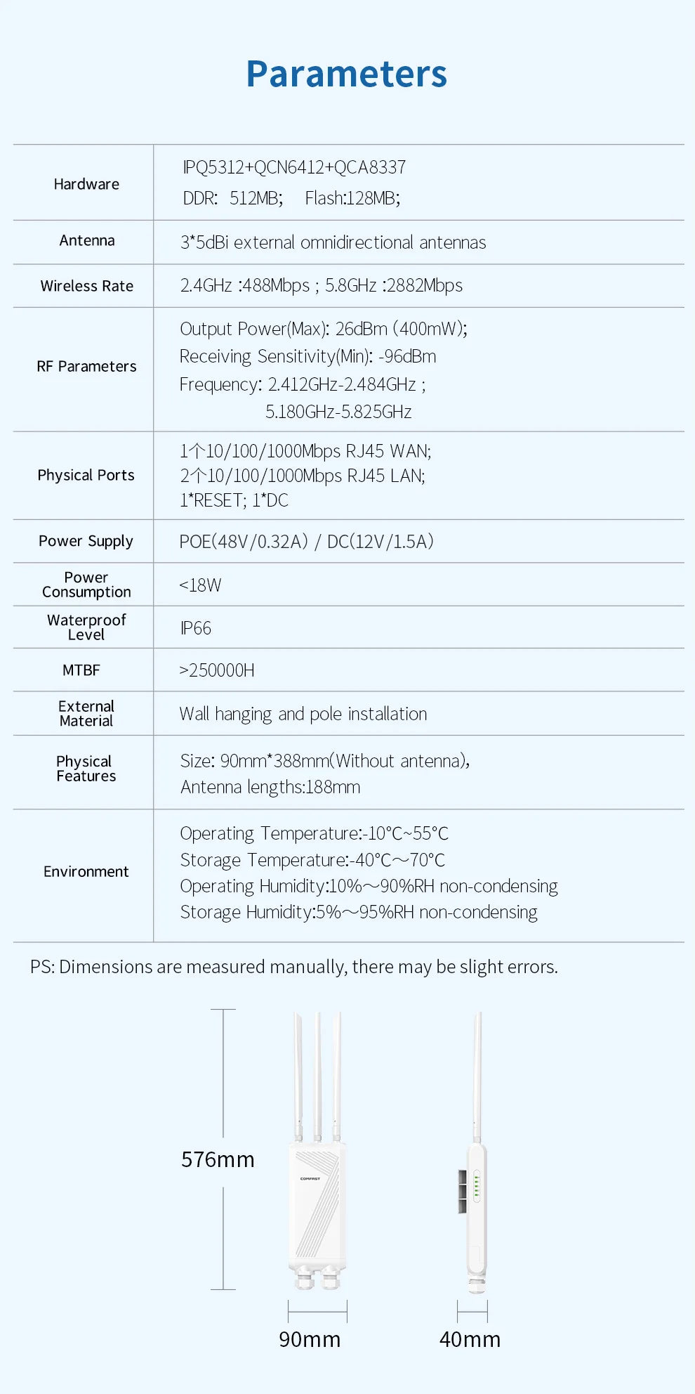 COMFAST BE3600 WIFI7 Outdoor AP Router 2.4G/5.8G Dual Dand Long Range signal Extender Amplifie wireless WiFi Repeater waterproof.