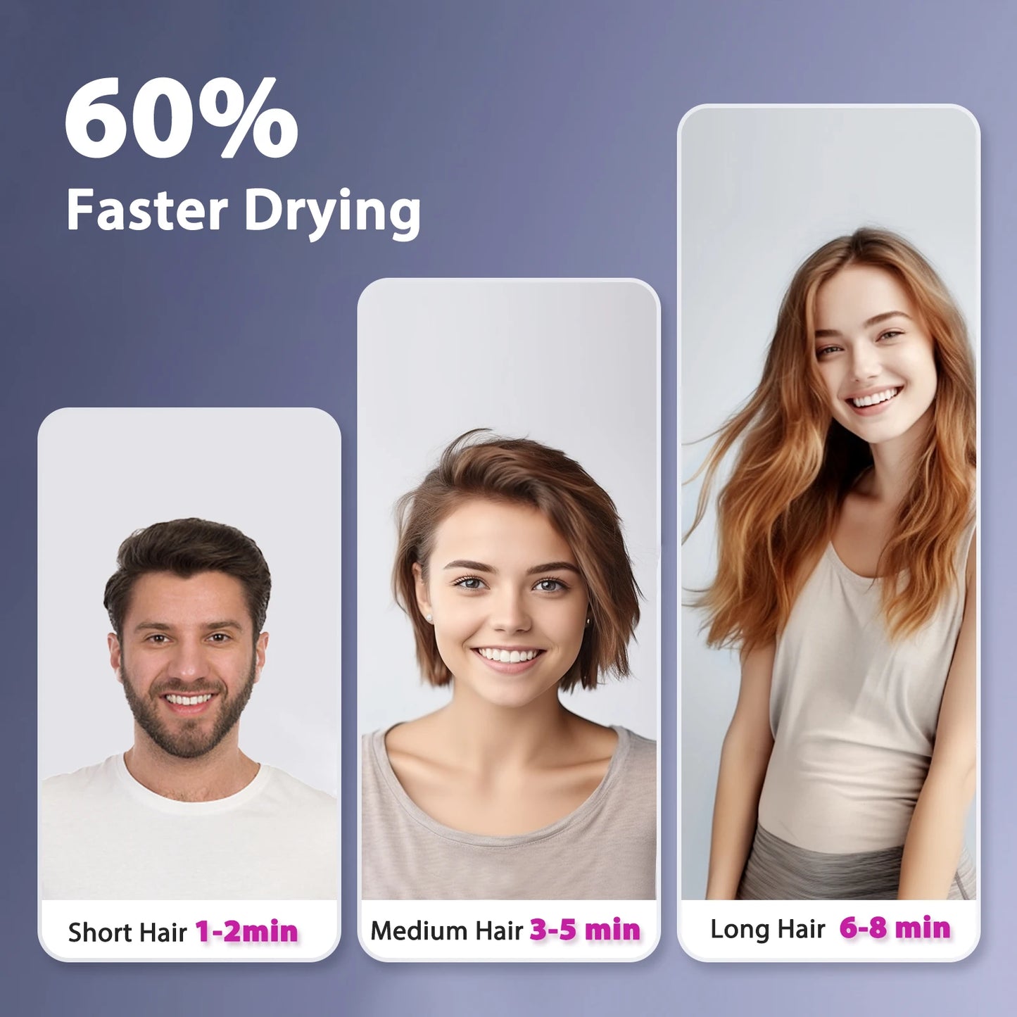 Aigostar Professional Hair Dryer, 2200W Hair Dryer, Negative Ion Technology, 2 Speed, 2 Heat and Cold Air Settings, Lightweight