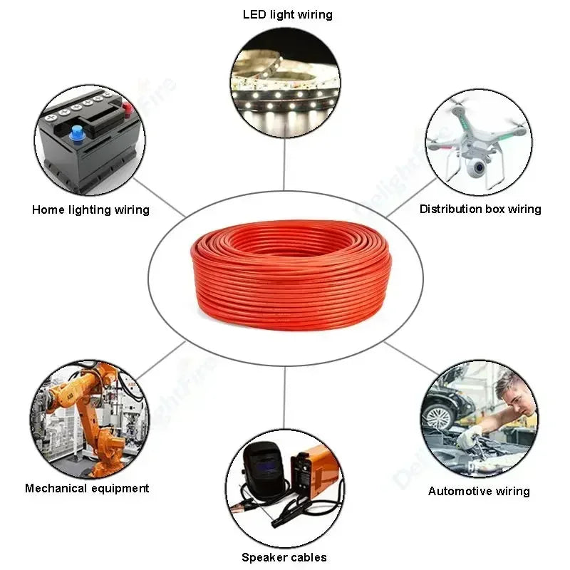 Silicone Cable Solar Panel Electrical Wire Heat Resistant Red Black 24 22 20 18 16 14 12 10 8 6 4 awg gauge for Car Auto Battery.