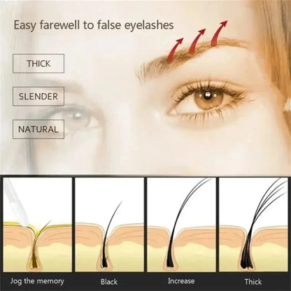 Eyebrow Growth Serum Eyelash Hair Growth Anti Hairs Loss Product Prevent Baldness Fuller Thicker Lengthening Eyebrow Makeup.
