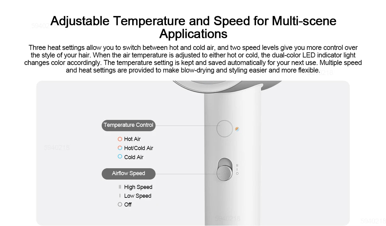 XIAOMI MIJIA H500 Water Ion Hair Dryer,Professional Negative Ionic Blow Hair Dryer,3 Temp & 2 Speed,220V CN Version With Adapter