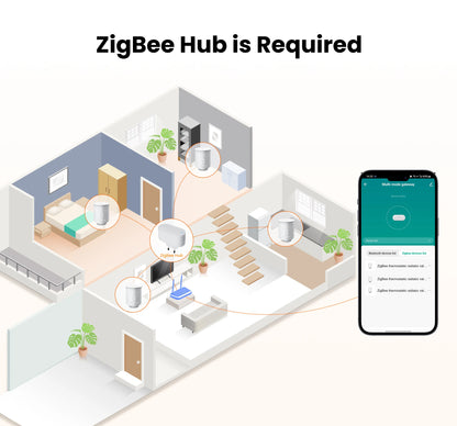 GIRIER Tuya Smart Radiator Thermostat, ZigBee Thermostatic Radiator Valve, Mini TRV for Heating, Works with Alexa Google Home.