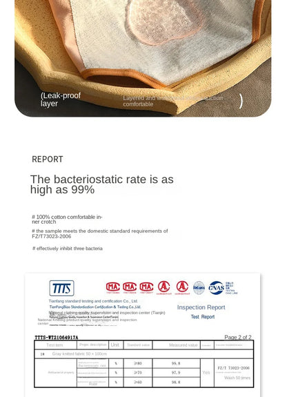 Menstrual Period Panties Women Cotton Plus Size Leakproof Period Underpants Breathable Female Waterproof Menstruation Breifs.