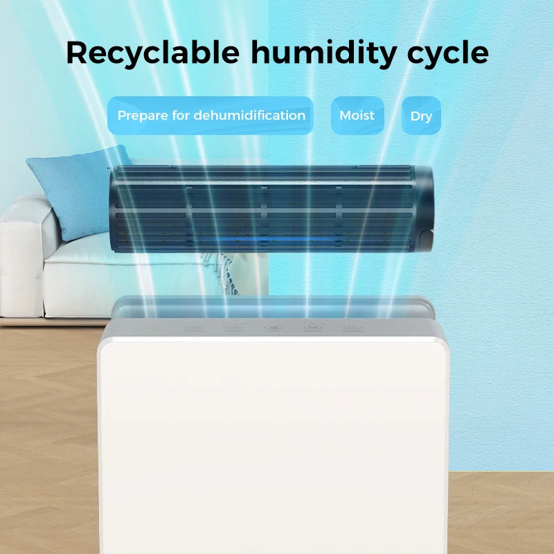 Dehumidifier 2000 ml for Bedroom, Double Hold Design, Drying Mode, Sleep Mode 30 dB, Intelligent Auto Defrost Function 24h Timer.