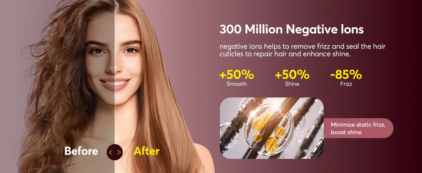 5 in 1 High-Speed Hot Air Styler Frizz-Free Fast Drying No Heat Damage Hair Dryer Curl Volumize Straighten with Travel Bag.