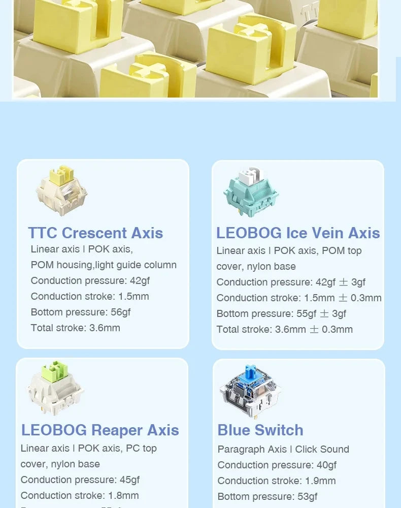 AULA F75 2.4G Wireless/Bluetooth/Wired Gaming Mechanical Keyboard RGB Customized 75% Layout OEM Profile Gasket Structure.