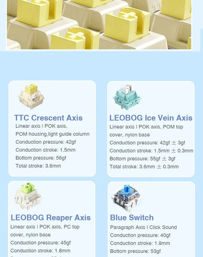 AULA F75 2.4G Wireless/Bluetooth/Wired Gaming Mechanical Keyboard RGB Customized 75% Layout OEM Profile Gasket Structure.