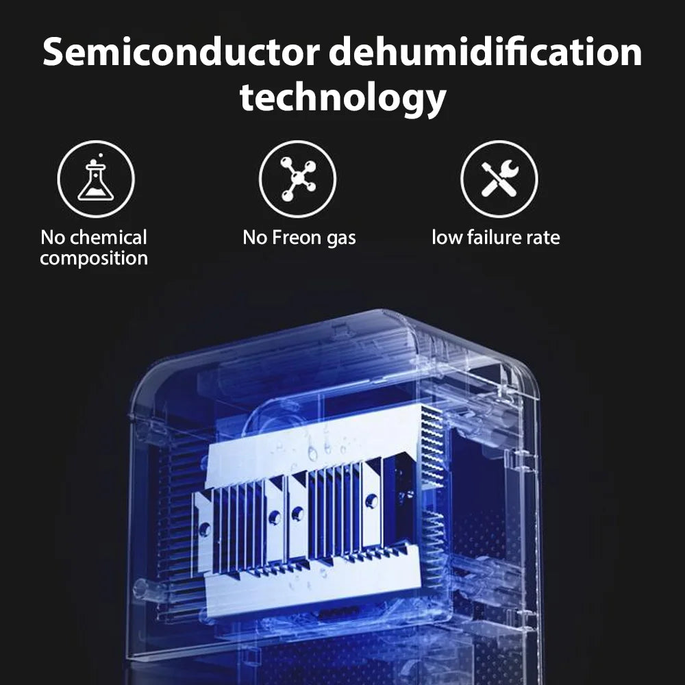 Small Dehumidifier Portable Air Dehumidifier for home Air Dyer Bedroom Office Silent Air Purification Moisture Remover 2L.