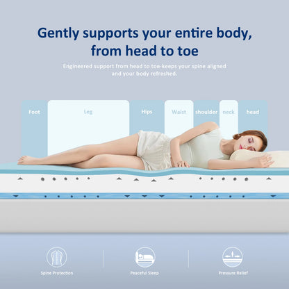 Komfortschaummatratze 180×200×18 cm, wendbar, Memory-Schaum, kühlender Bezug, Härte H3/H4, 18 cm hoch, 7-Zonen Unterstützung