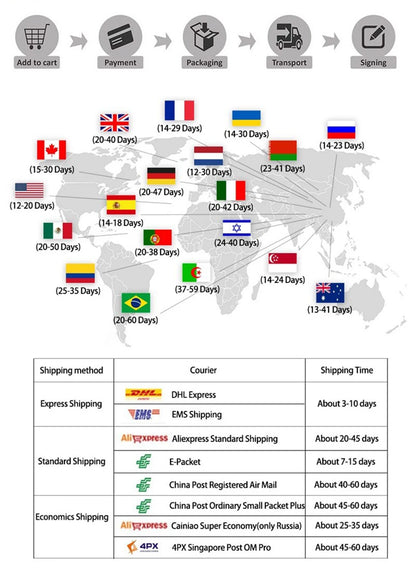 MINISO Disney Marvel Donald Duck Home Living Room Bedroom Art Poster Street Graffiti Children's Room Wall Mural Canvas HD Prints.