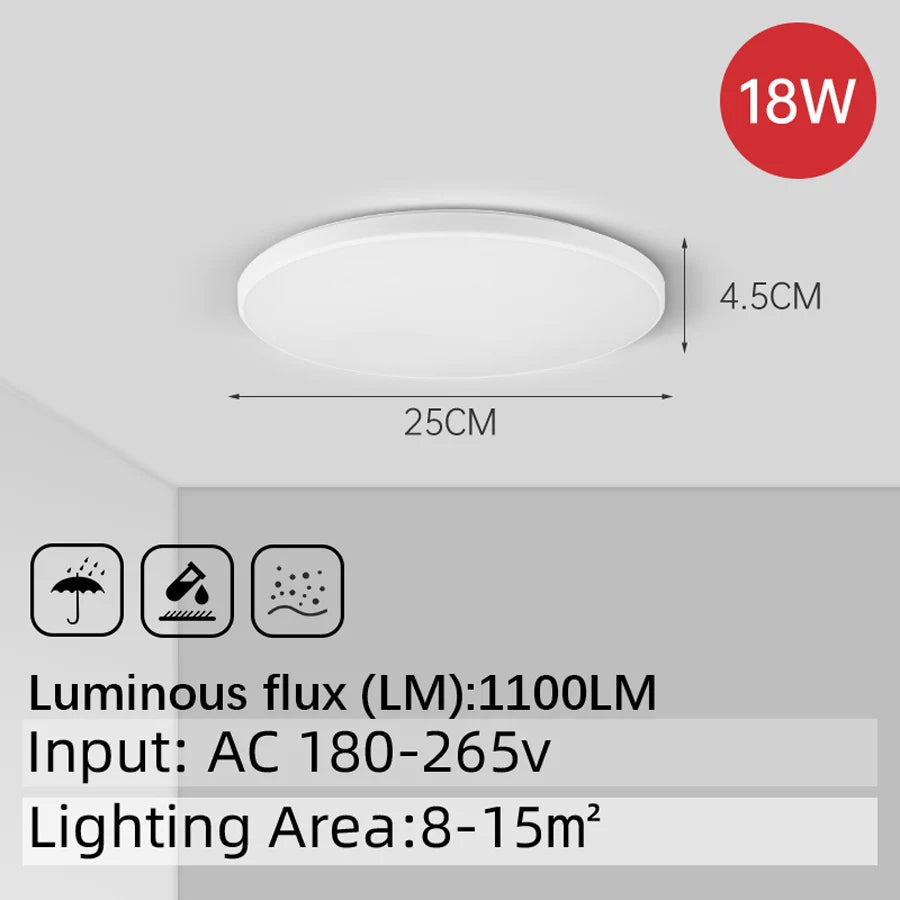 Led-deckenleuchte Kronleuchter Panel Badezimmer Lichter Glanz Zimmer Leuchten SchlafzimmerHängen Für Decke Lampe Wohnkultur Beleuchtung LED