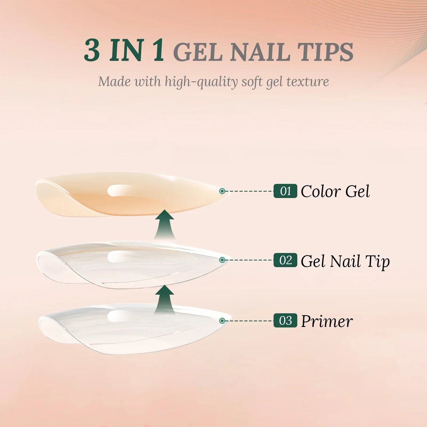 Nailpop 150Pcs French Gel Nail Tips Medium Almond Pre-Colored Press on Nails Skin Tones Soft Gel Nails False Nail Extensions.