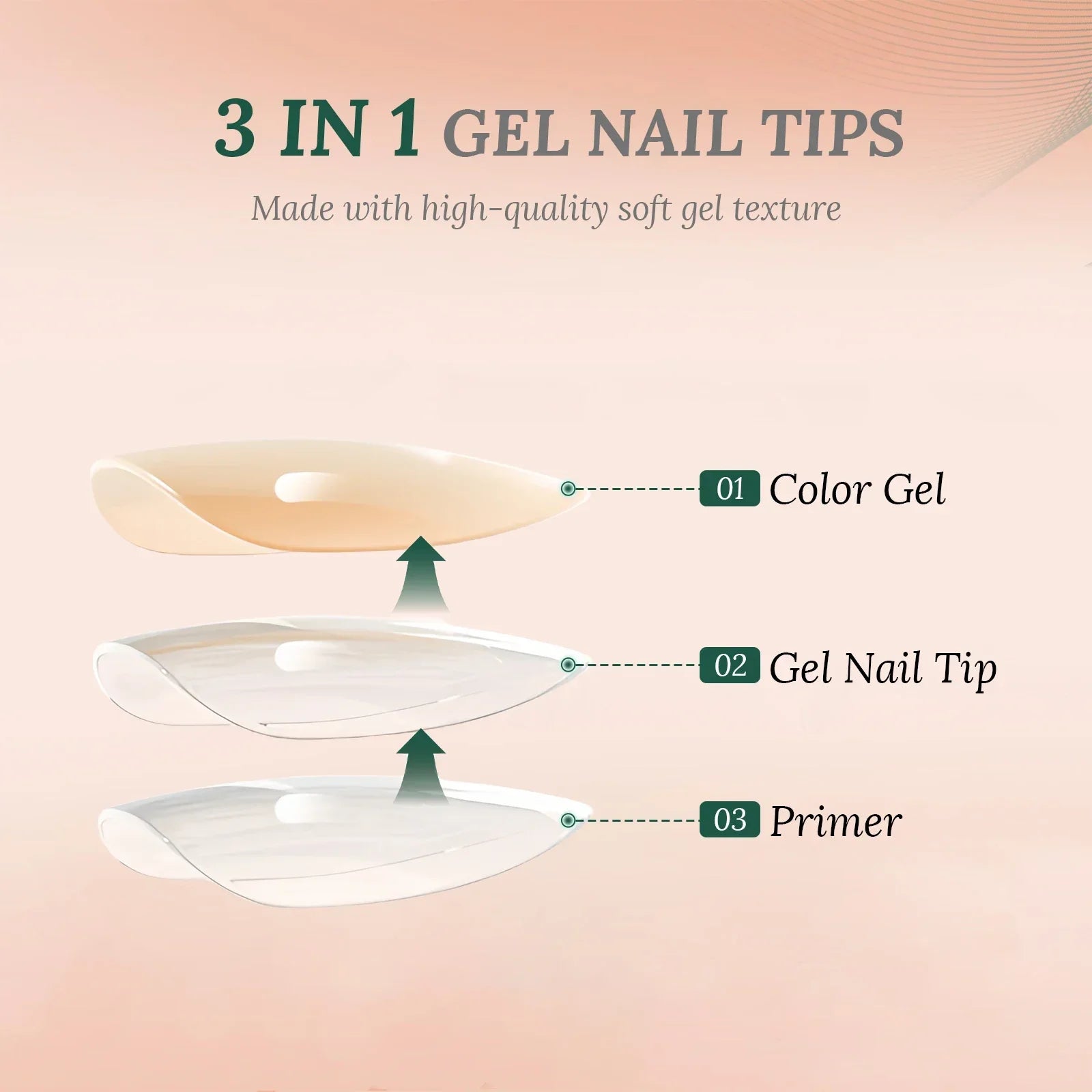 Nailpop 150Pcs French Gel Nail Tips Medium Almond Pre-Colored Press on Nails Skin Tones Soft Gel Nails False Nail Extensions.