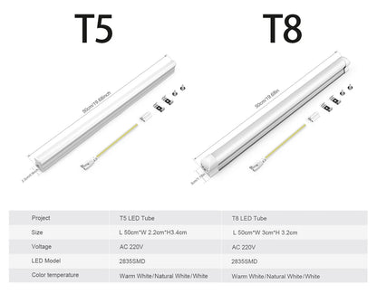 Energy Saving T5/T8 15W/25W LED Tube AC220V Fluorescent Tube Bulb for Shop Exhibition Halls Lighting,EU US Plug Connect Wire.